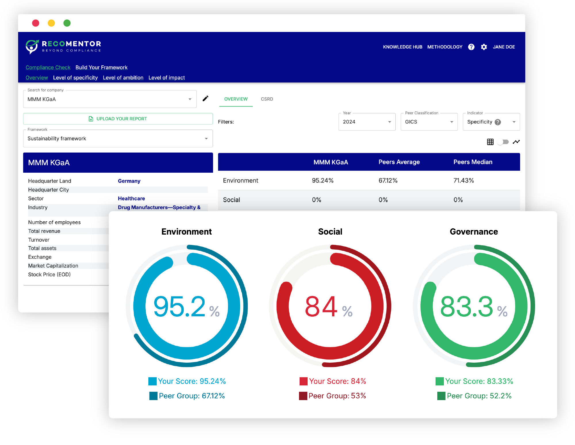 This screenshot shows how a company can receive an ESG score in the Recomentor platform.